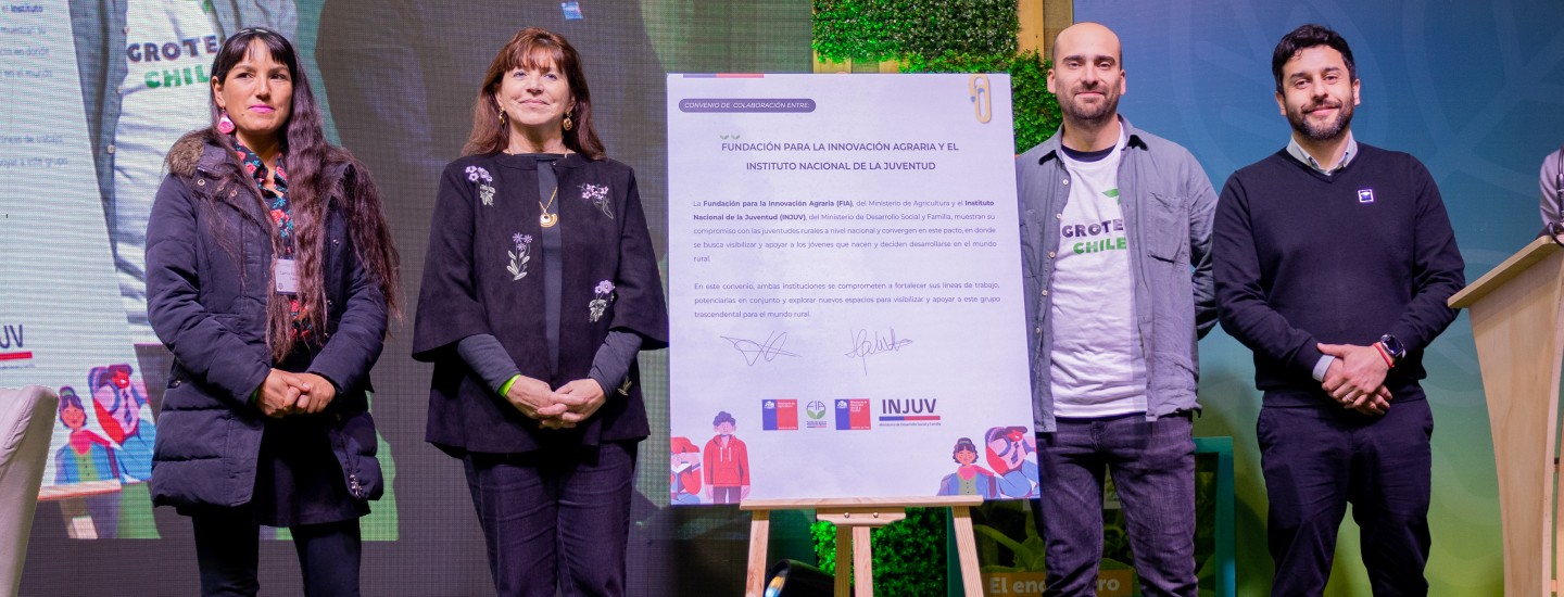 Alianza FIA e INJUV